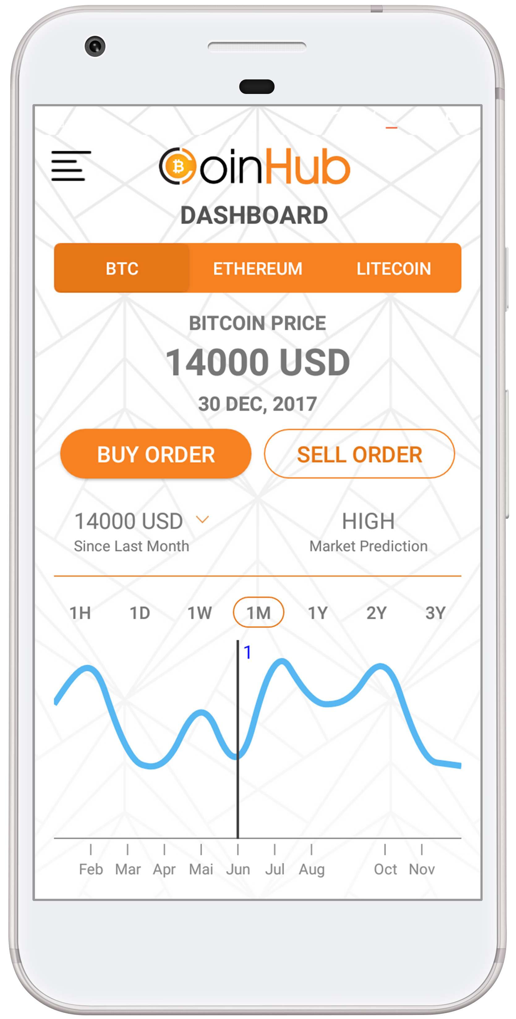 cryptocurrency android widget